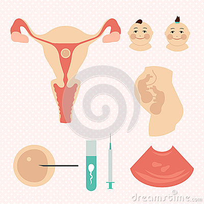 中山双胞胎助孕套餐:十个问题和十个答案，帮助你通过试管婴儿怀孕!